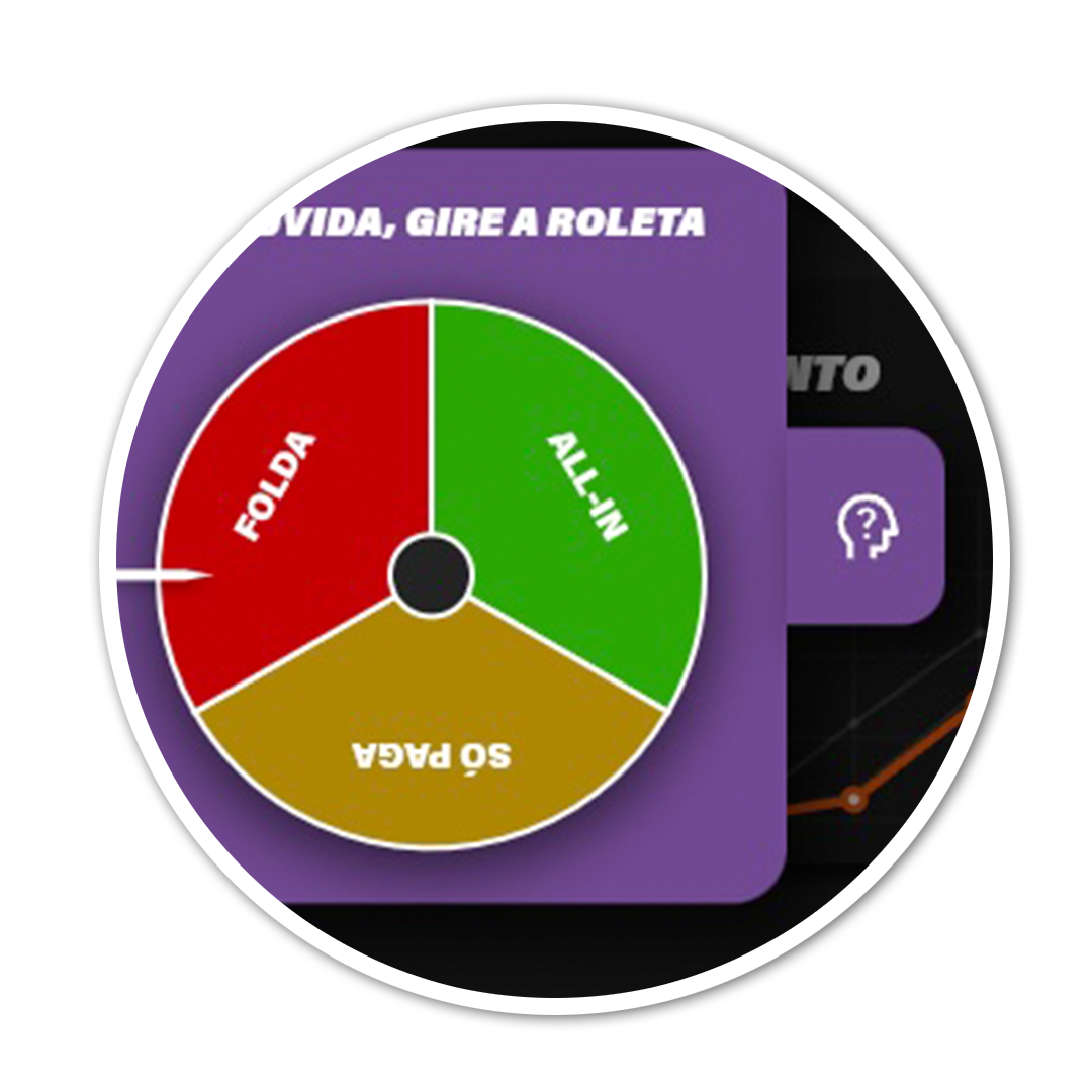 Roleta de ações